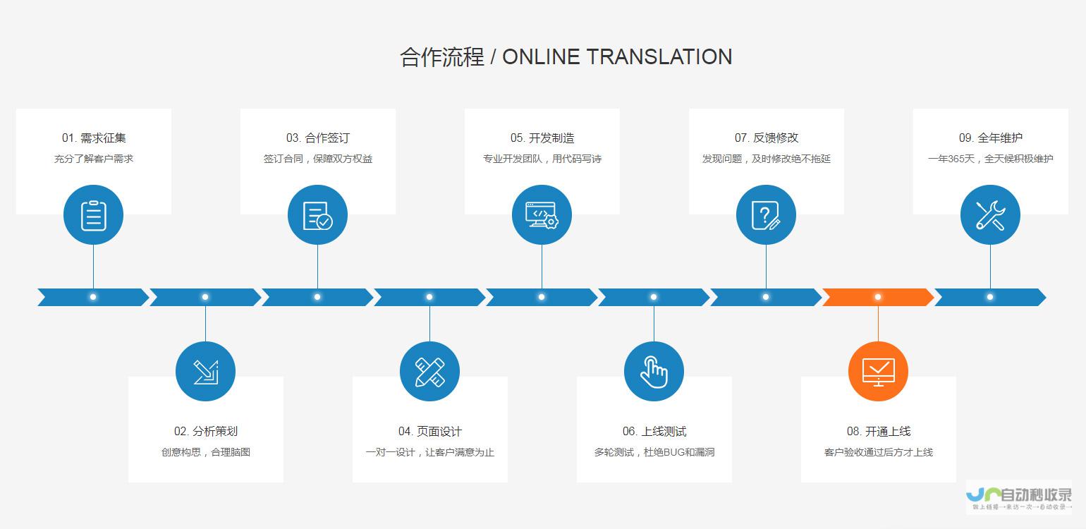 荆门网站建设：助力荆门企业在线提升品牌形象和业务拓展